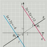المسافة بين خطين مستقيمين
