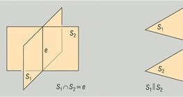 الوضع النسبي لخطين