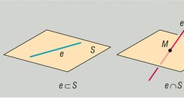 الوضع النسبي لمستقيم و خط
