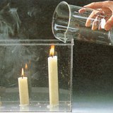 تجارب مع ثناني أكسيد الكربون