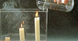 تجارب مع ثناني أكسيد الكربون