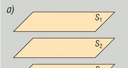 الوضع النسبي لثلاث مستويات -1