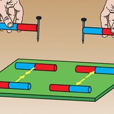 التفاعل المغناطيسي