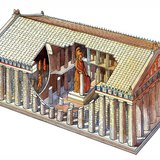 هيكل البارثينون (القرن ال5 ق م)