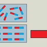 مغناطيسية حديدية