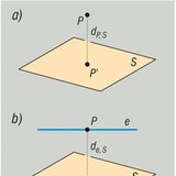 المسافة بين عناصر الفضاء