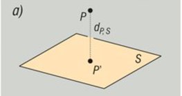 المسافة بين عناصر الفضاء