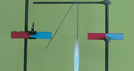 المجال المغناطيسي لا يجذب الحديد المتوهج