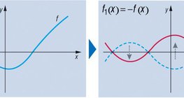 تحول الدالة
