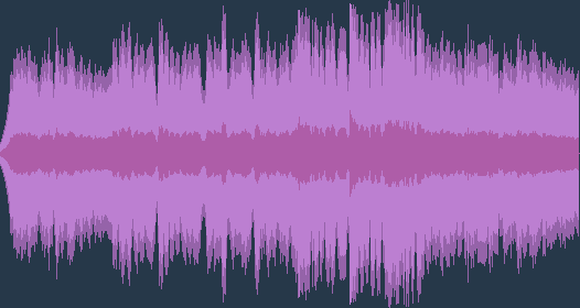 النشيد الوطني للمجر