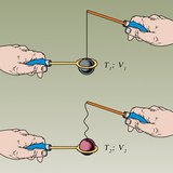إذا ارتفعت درجة حرارة جسم ما، فإن حجمه يزداد أيضاً