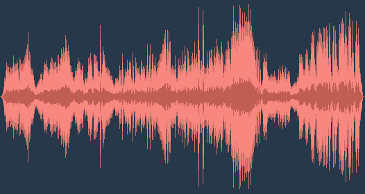 تشايكوفسكي - السمفونية رقم 6 في سلم سي صغير