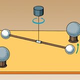 ميزان التواء كافنديش