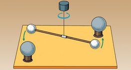 ميزان التواء كافنديش
