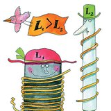 العوامل المؤثرة على التحريض الكهربائي