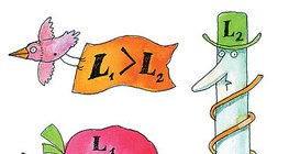 العوامل المؤثرة على التحريض الكهربائي