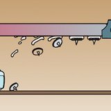 عرض التوصيل الحراري