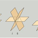 الى كم قسم يقطع المستقيمات الثلاثة الفضاء؟