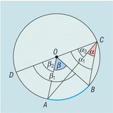 زاوية مركزية و محيطية لقوس واحد - 3