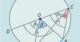 زاوية مركزية و محيطية لقوس واحد - 3