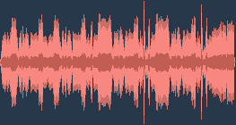 فولفغانغ أماديوس موتسارت: موسيقى الليل الصغيرة
