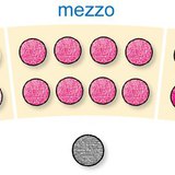 Kórusok – női kar