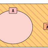 مجموعة متكاملة