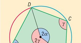 رباعي دائري
