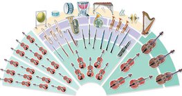 اوركسترا - سيمفونية