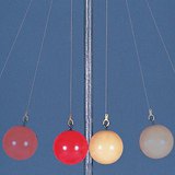 اصطدام كرات مرنة