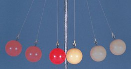 اصطدام كرات مرنة