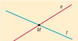 مستقيمات متقاطعة
