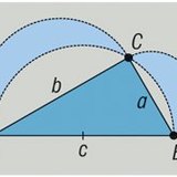 هلال أبقراط
