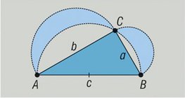 هلال أبقراط