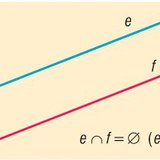 مستقيمات متوازية