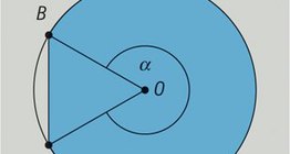 مساحة قطعة دائرة