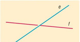 مستقيمات متخالفة