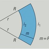 مساحة قطاع حلقي