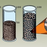 تجربة خلط السوائل