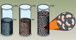 تجربة خلط السوائل