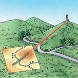 توجيه الخريطة