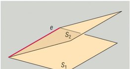 تقاطع مستقيمين