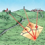 تحديد الموضع