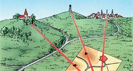 تحديد الموضع