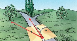 تحديد الموضع