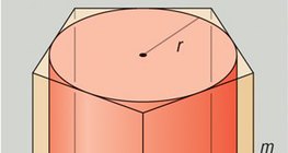 حجم الاسطوانة