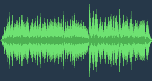 هايدن: رباعية "الإمبراطور"