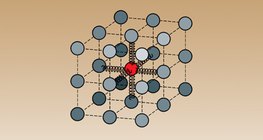 نموذج اهتزاز الجزيئات في المواد الصلبة