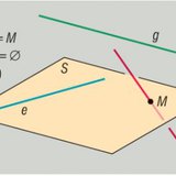 المواقف المتبادلة لمستقيم و مستو