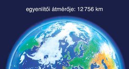 Földünk nem szabályos gömb